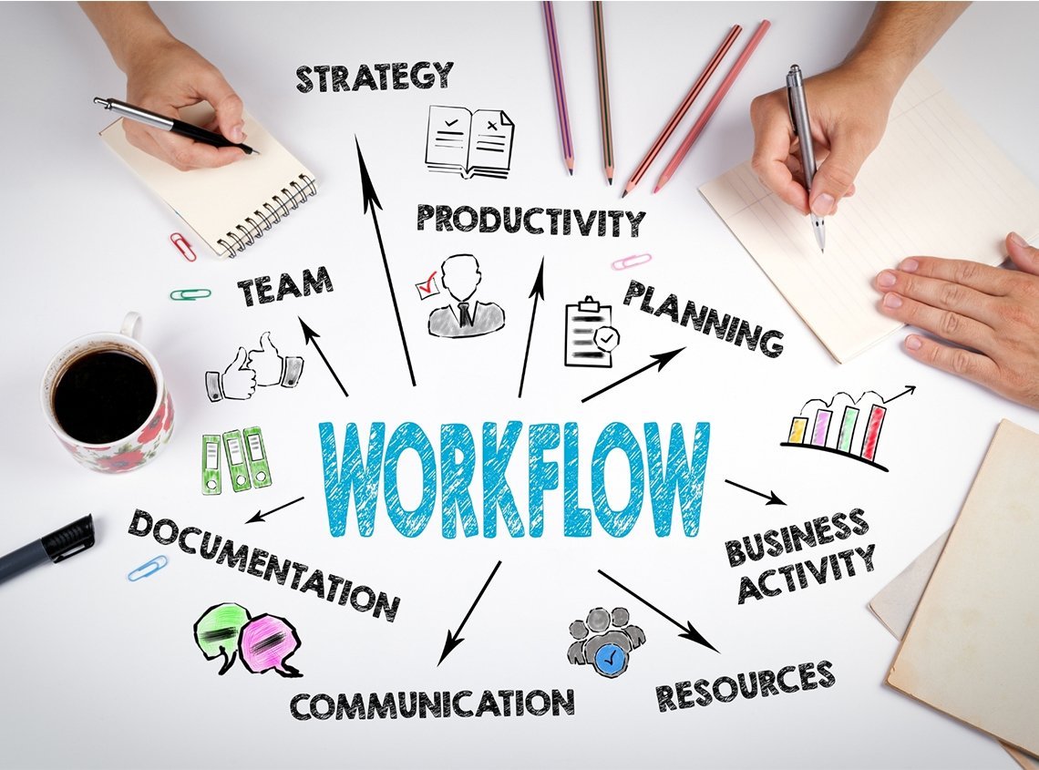 Process Workflow Design Jags Assurance